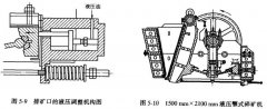 破碎机厂家介绍液压颚式破碎机的三大装置