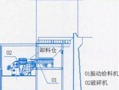 砂石骨料生产中，不同破碎设备组合的设计要